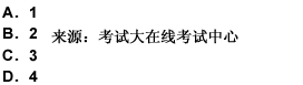 2010年证券从业资格证《证券发行与承销》冲刺试题(4)