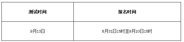 2018年9月高级管理人员资质测试公告