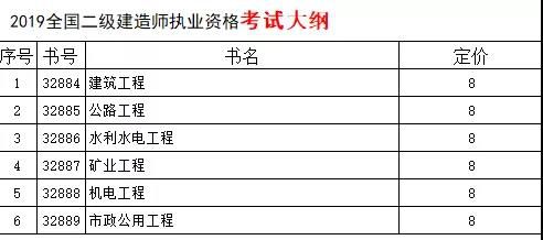 2019年版全国二级建造师系列考试用书全新改版，已上市！