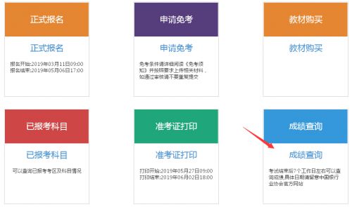 2019年上半年初级银行从业资格考试成绩查询