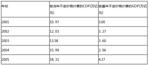 银行从业资格考试法律法规模拟试题