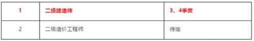 2020年贵州二级建造师考试时间