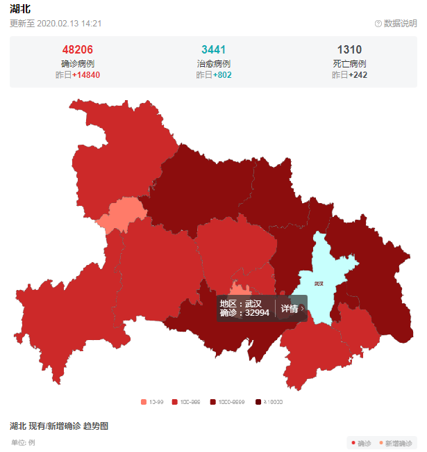 2020年湖北第一次基金从业资格报名延期了吗？考试会推迟吗？