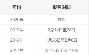 2020年内蒙古二级建造师考试报名时间