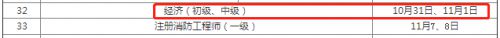 2020年江西初级经济师考试时间安排