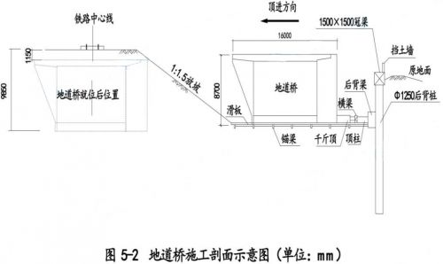 2021一级建造师《市政工程》真题（案例四）