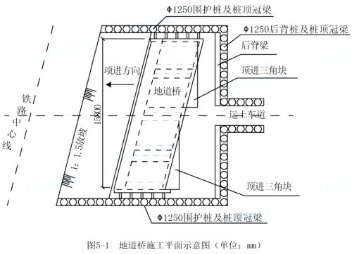 2021一级建造师《市政工程》真题（案例四）