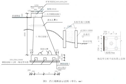 2021一级建造师《市政工程》真题（案例三）