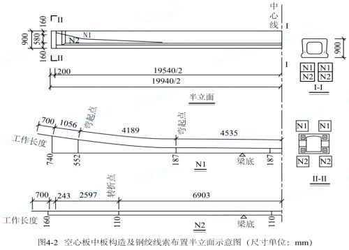 2021一级建造师《市政工程》真题（案例一）