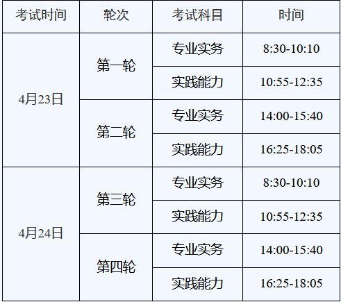 2022年护士执业资格考试时间已确定