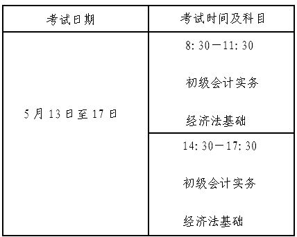 北京2023年初级会计职称考试报名时间及考试安排的通知
