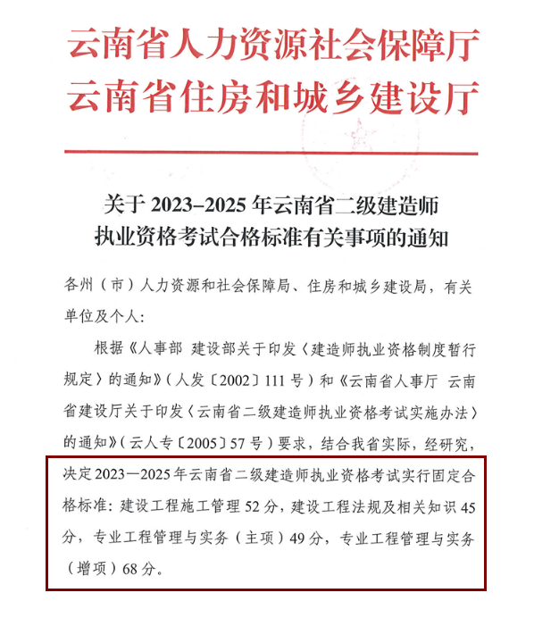 2023年云南二级建造师考试成绩查询时间