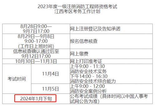 2023年江西一级消防工程师成绩查询时间