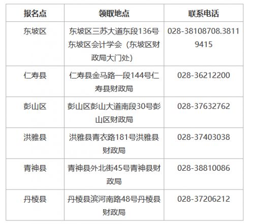 四川眉山2023年初级会计证书领取通知