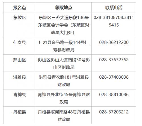 四川眉山2023年初级会计证书领取通知