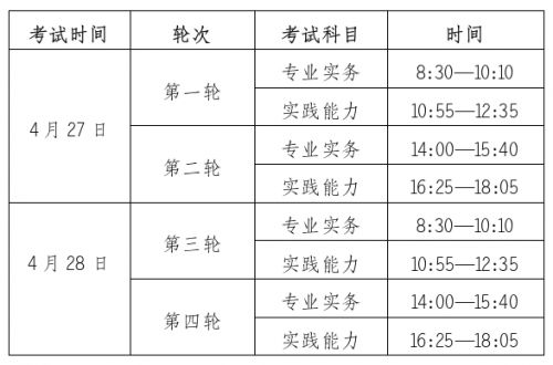 浙江省2024年度护士执业资格考试公告